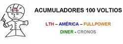Acumuladores 100 Voltios en Tlalnepantla de Baz (San Lorenzo) - Horario de apertura