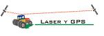 Sistemas Avanzados Laser Y Gps en Irapuato (La Pradera) - Horario de apertura