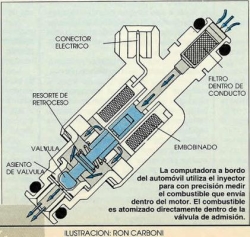 LAVADO DE INYECTORES, LABORATORIO en Ciudad de México (Narvarte Poniente) - Horario de apertura