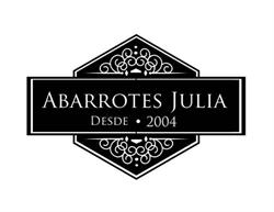 Horario de apertura Abarrotes Julia, Colima