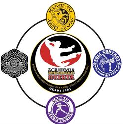 Artes marciales Alejandro Huerta en Oaxaca (Independencia) - Horario de apertura