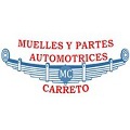 Muelles Y Partes Automotrices Carreto en Cuernavaca (Lomas Del Texcal) - Horario de apertura