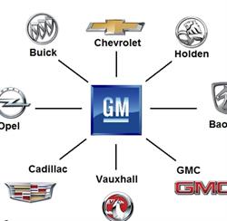 Servicio Automotriz HG en Ciudad de México (Progresista) - Horario de apertura