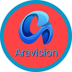 Horario de apertura Óptica Aravision, Ciudad de México